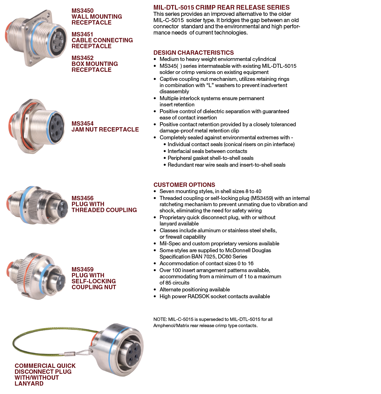 Matrix MILDTL5015 High Power Connector Products Amphenol Aerospace